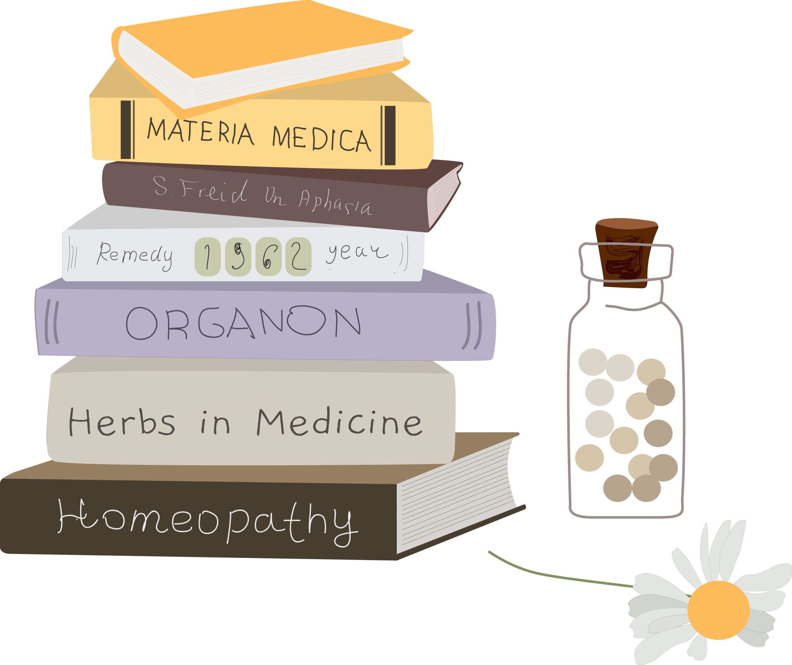 Homeopathy books and Bottle.Website.2023